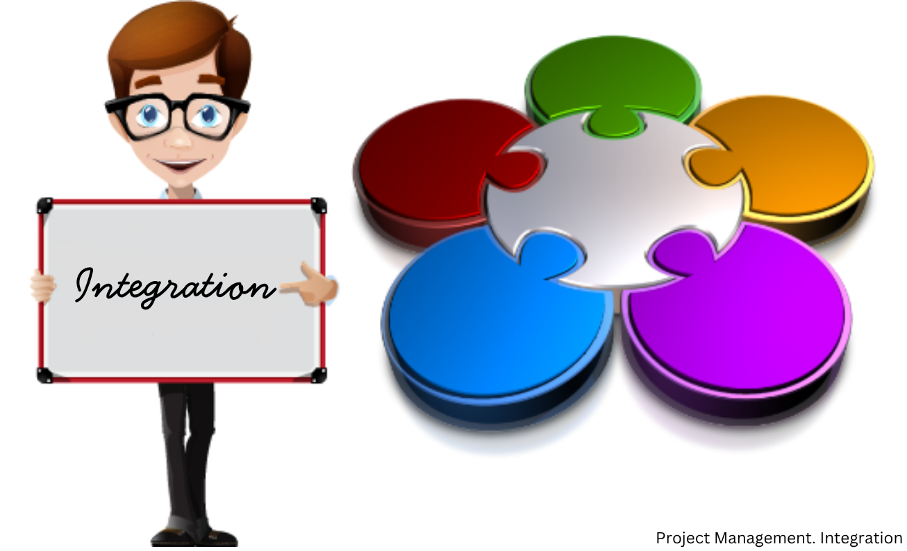PMI: 04 Integration