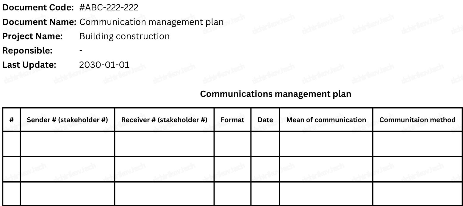 PMI: Communications Management Plan