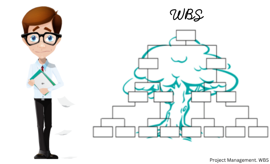 PMI: WBS